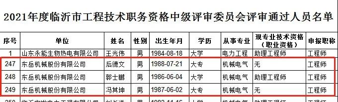 喜報(bào)：郭士鵬、后德文、馮其坤三人通過(guò)工程技術(shù)中級(jí)職稱(chēng)資格評(píng)審